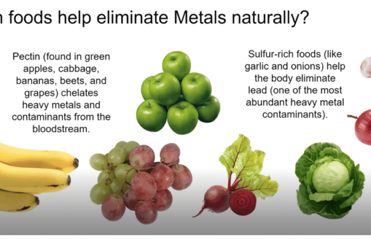 Eliminate Heavy Metals Naturally in Honolulu